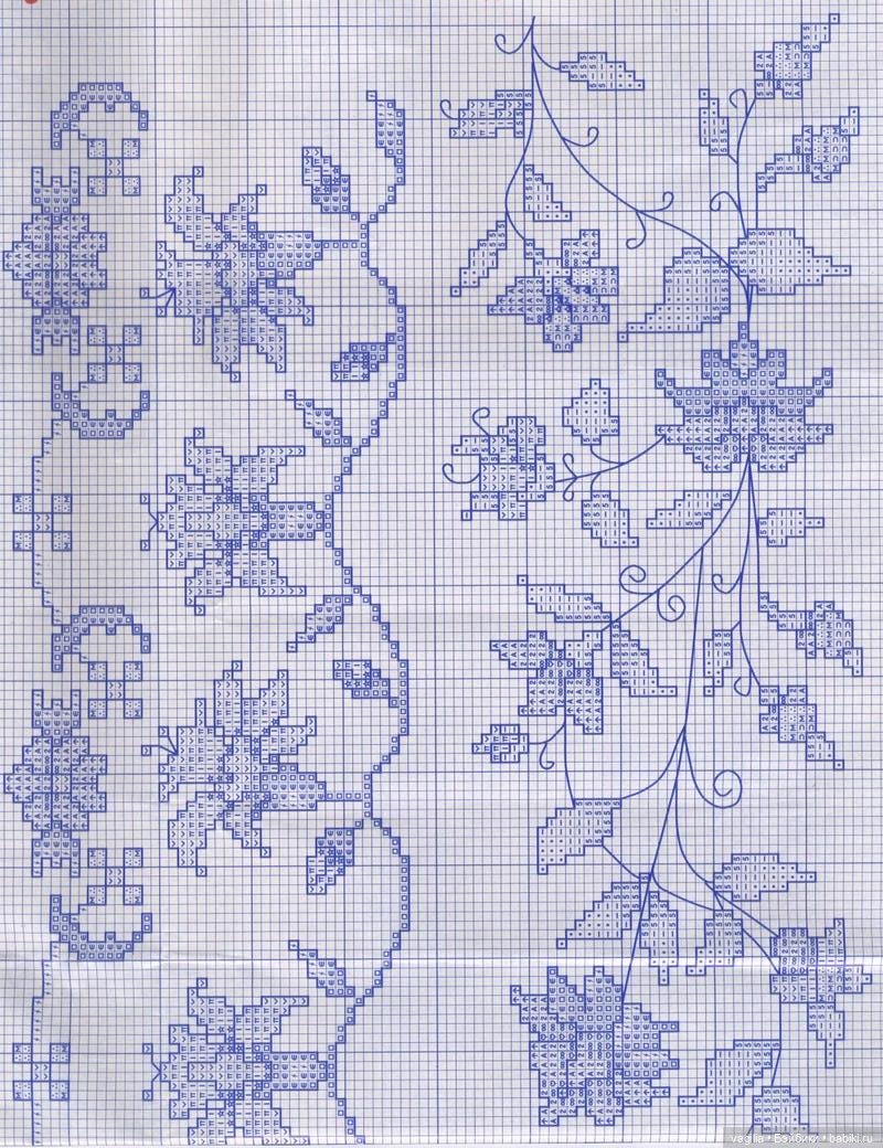 Бордюрчики крестиком — Схемы вышивки крестом: фото узоров
