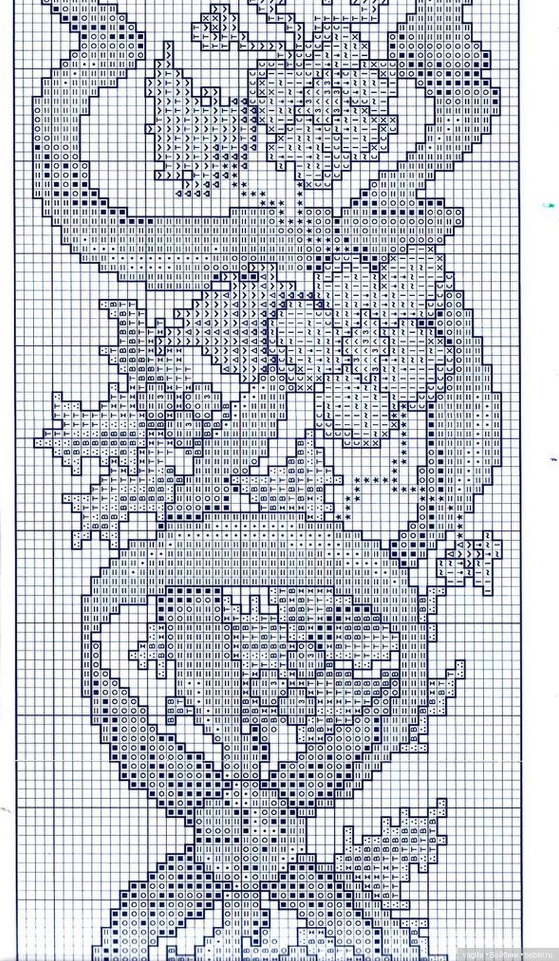 Бордюрчики крестиком — Схемы вышивки крестом: фото узоров