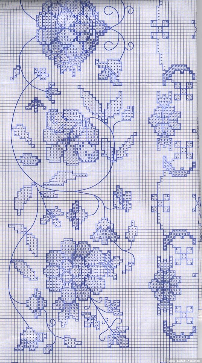 Бордюрчики крестиком — Схемы вышивки крестом: фото узоров