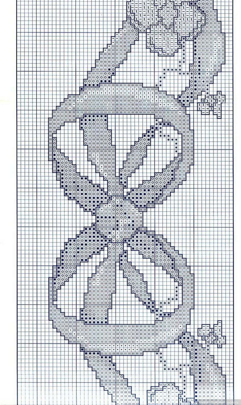 Бордюрчики крестиком — Схемы вышивки крестом: фото узоров (фото 4)