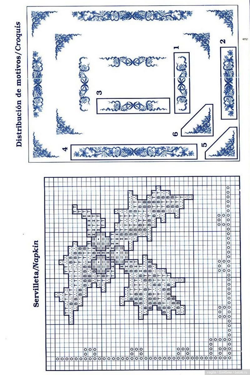 Бордюрчики крестиком — Схемы вышивки крестом: фото узоров