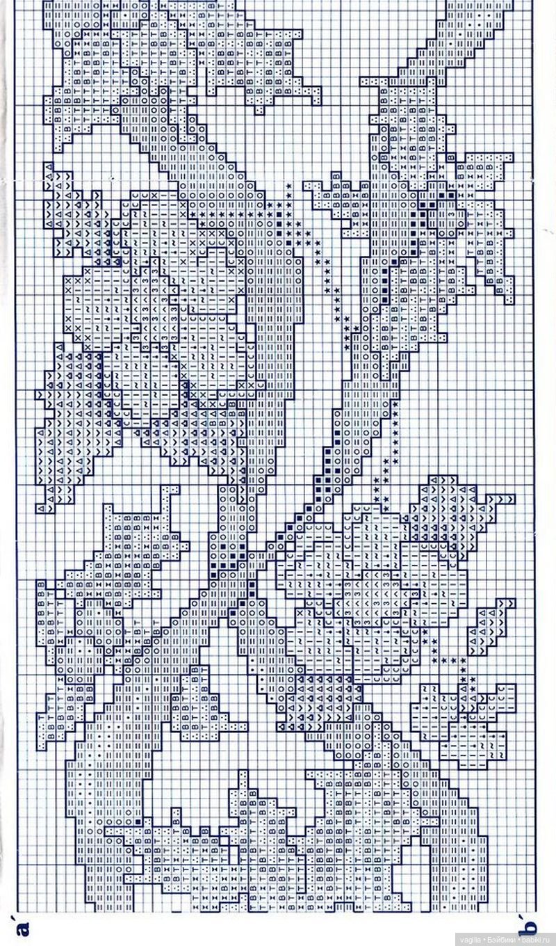 Бордюрчики крестиком — Схемы вышивки крестом: фото узоров