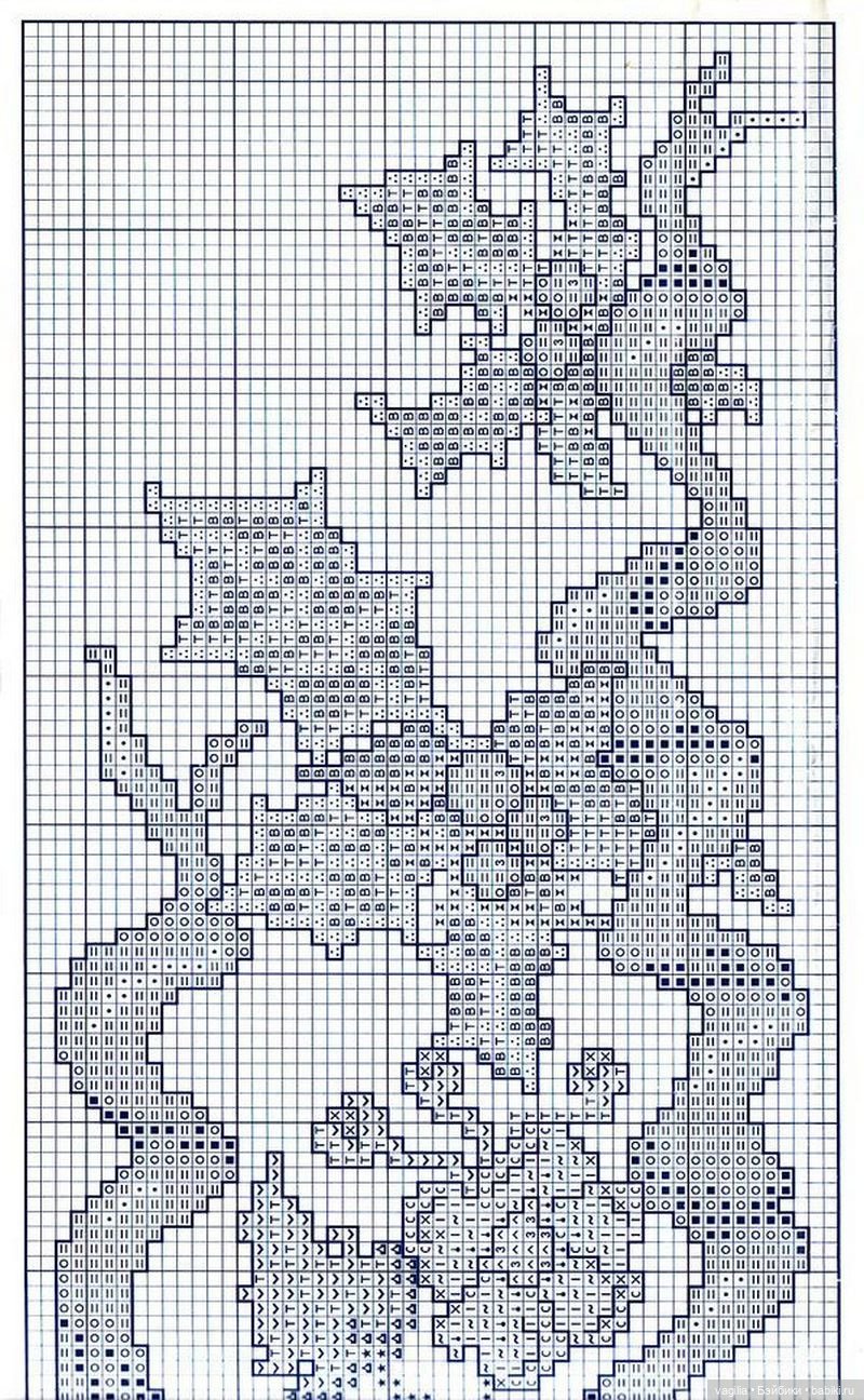 Бордюрчики крестиком — Схемы вышивки крестом: фото узоров (фото 9)
