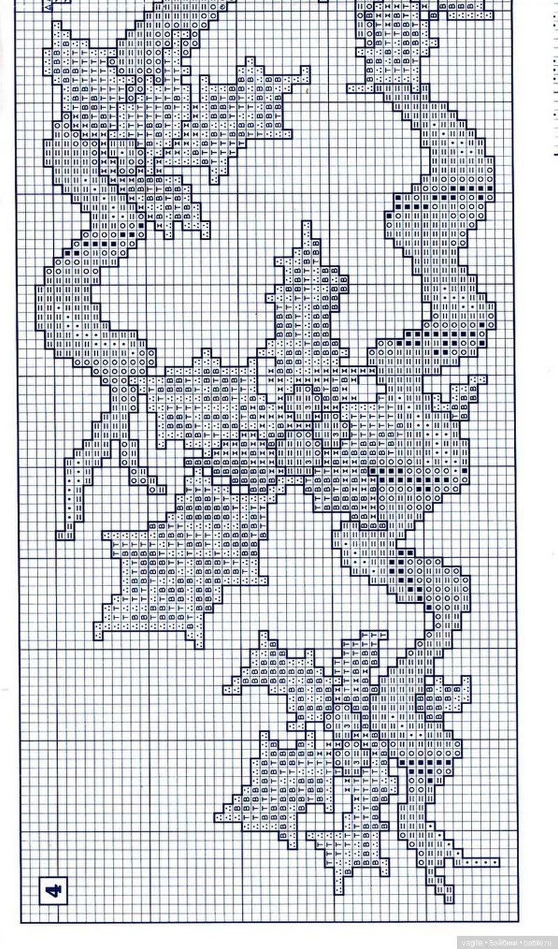 Бордюрчики крестиком — Схемы вышивки крестом: фото узоров (фото 10)