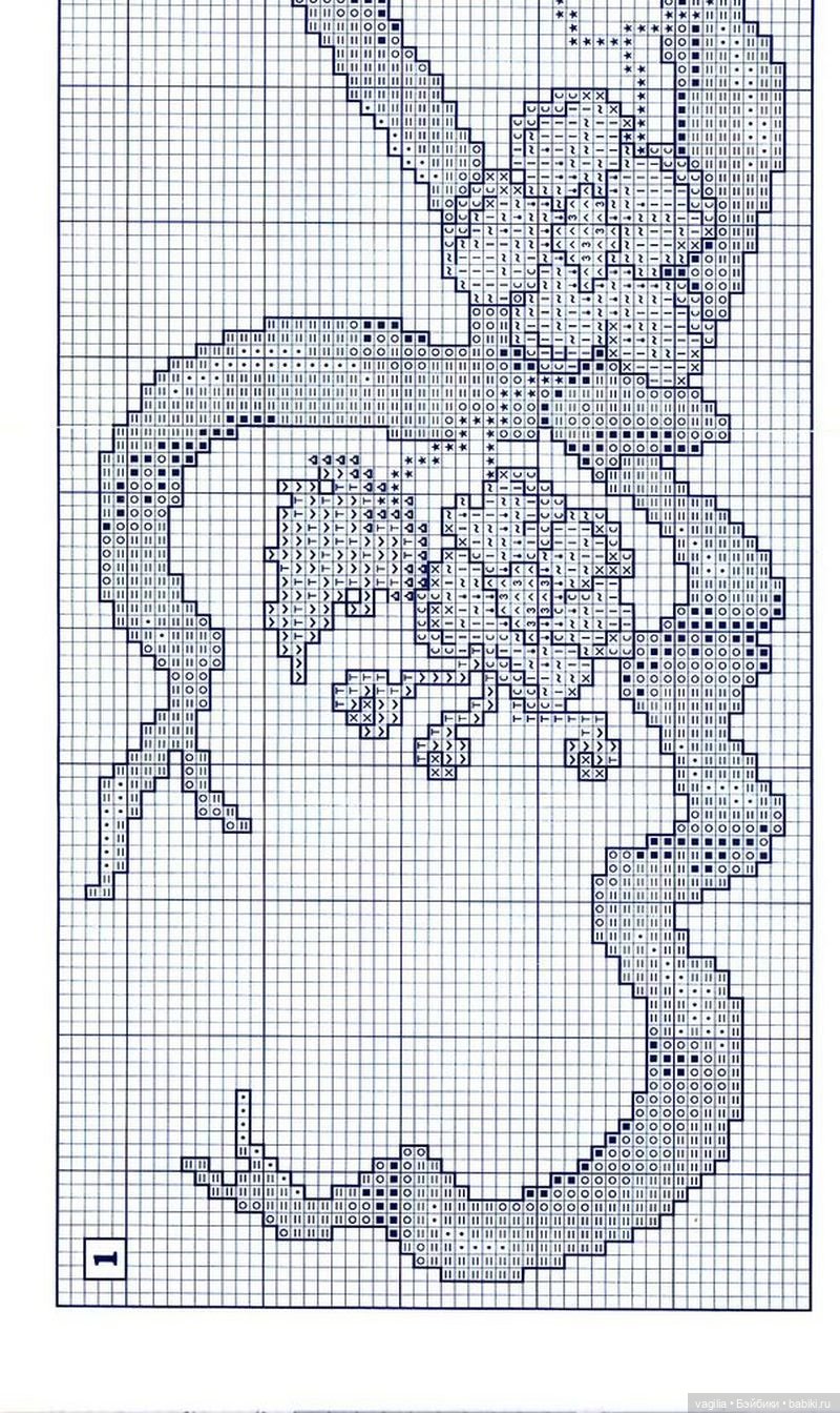 Бордюрчики крестиком — Схемы вышивки крестом: фото узоров (фото 3)