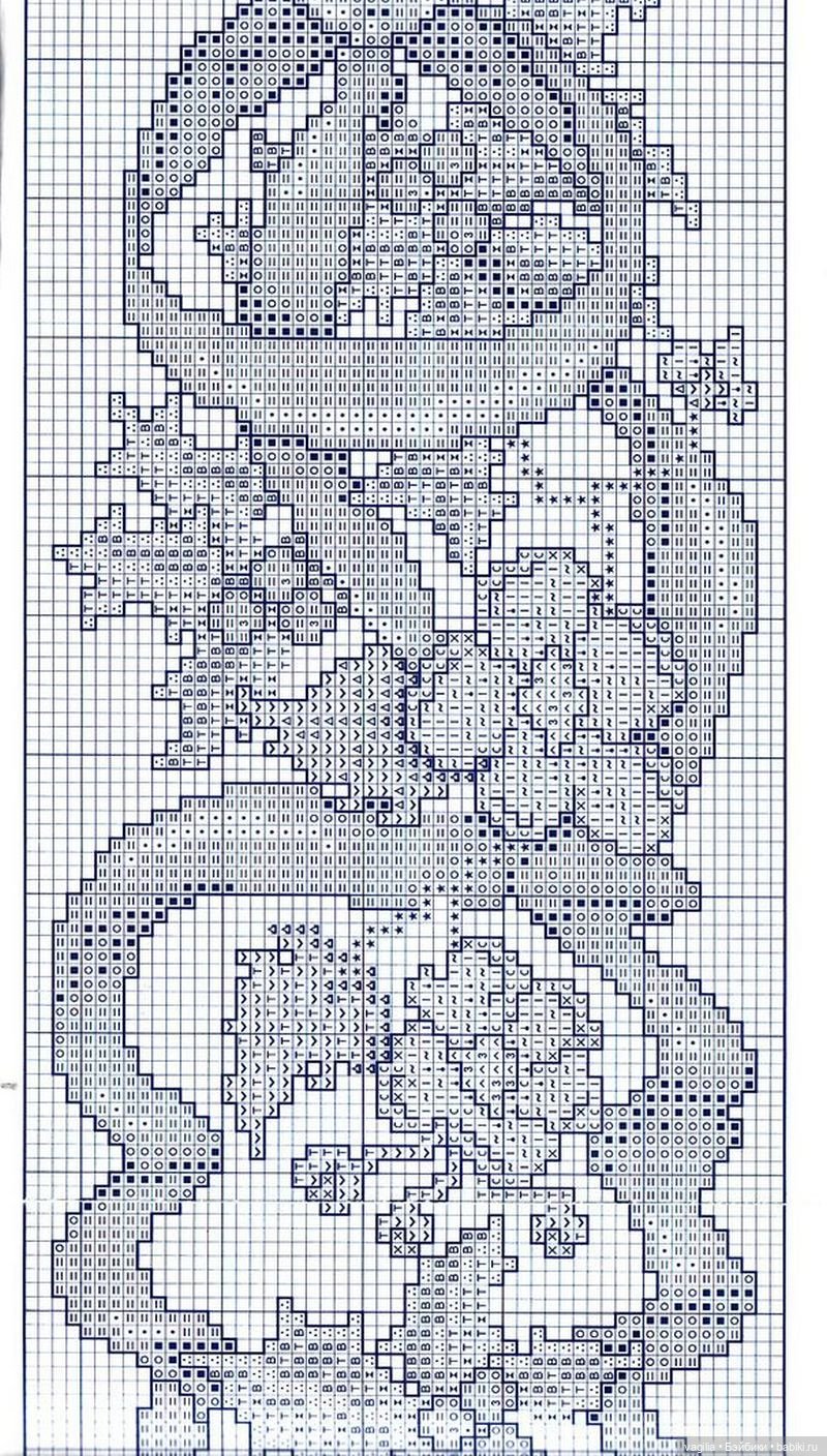 Бордюрчики крестиком — Схемы вышивки крестом: фото узоров