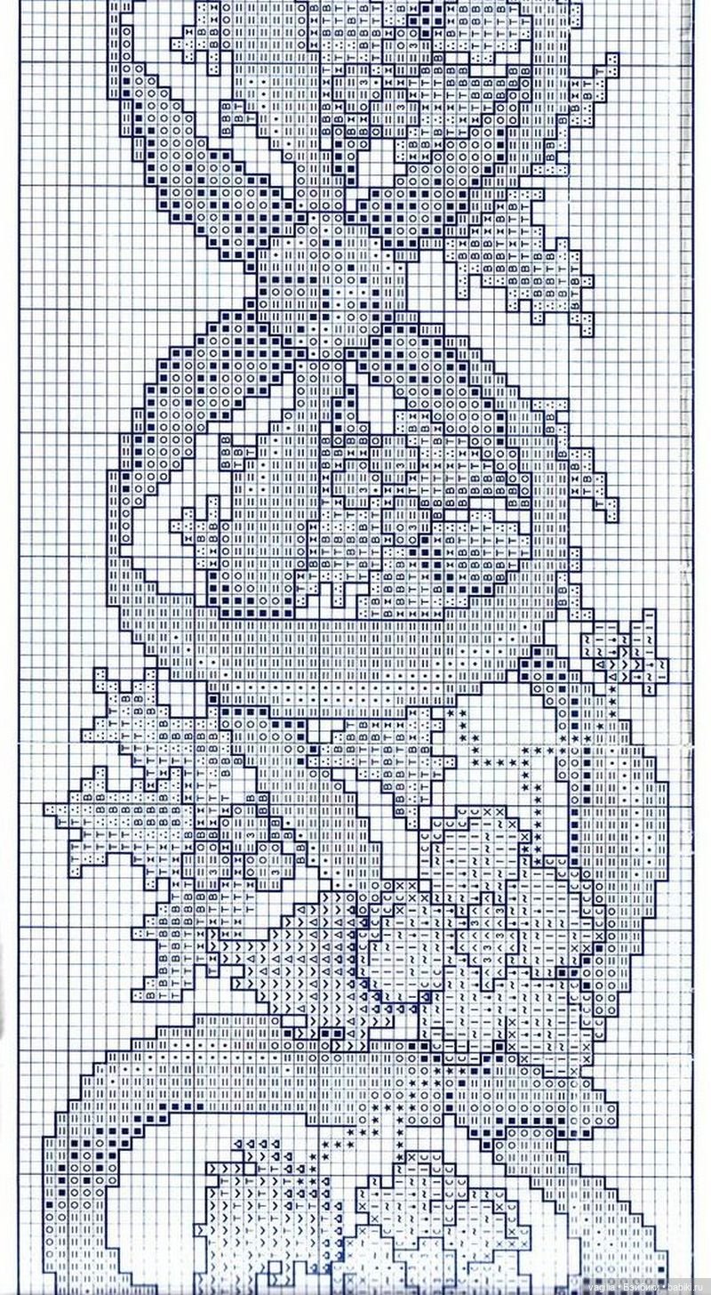 Бордюрчики крестиком — Схемы вышивки крестом: фото узоров (фото 7)