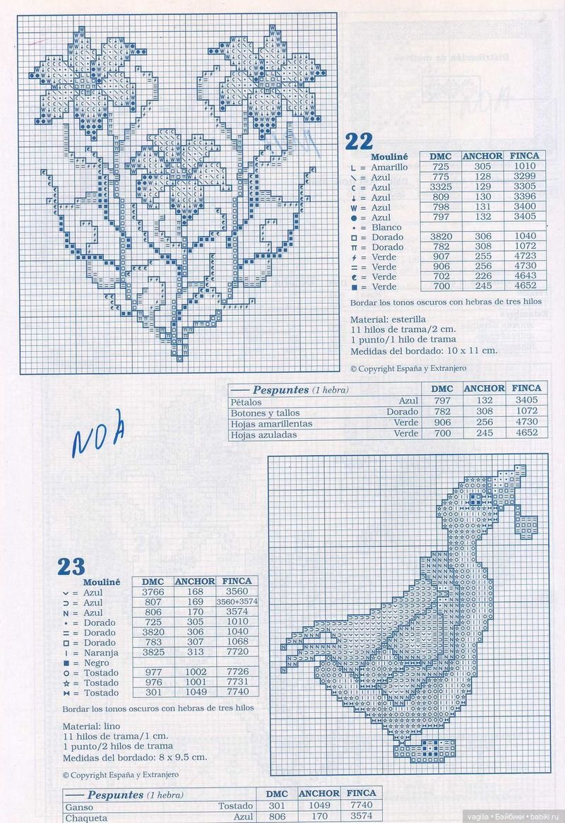 Бордюрчики крестиком — Схемы вышивки крестом: фото узоров