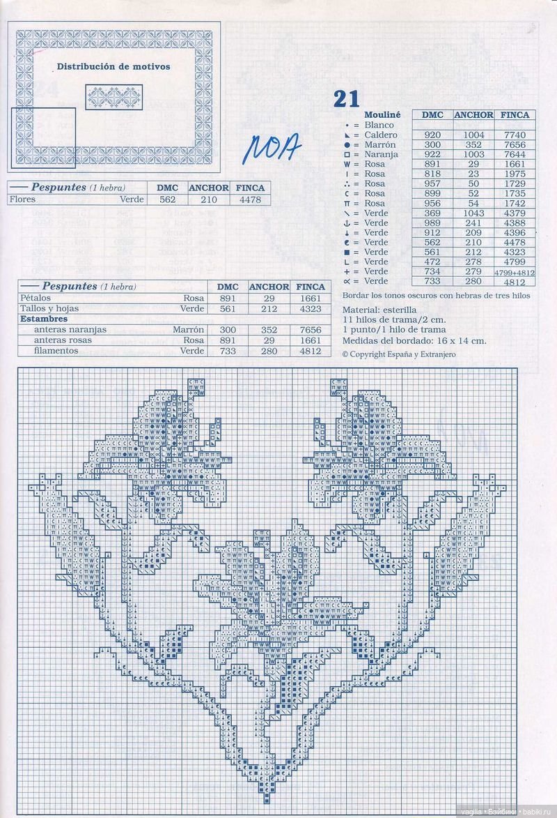 Бордюрчики крестиком — Схемы вышивки крестом: фото узоров