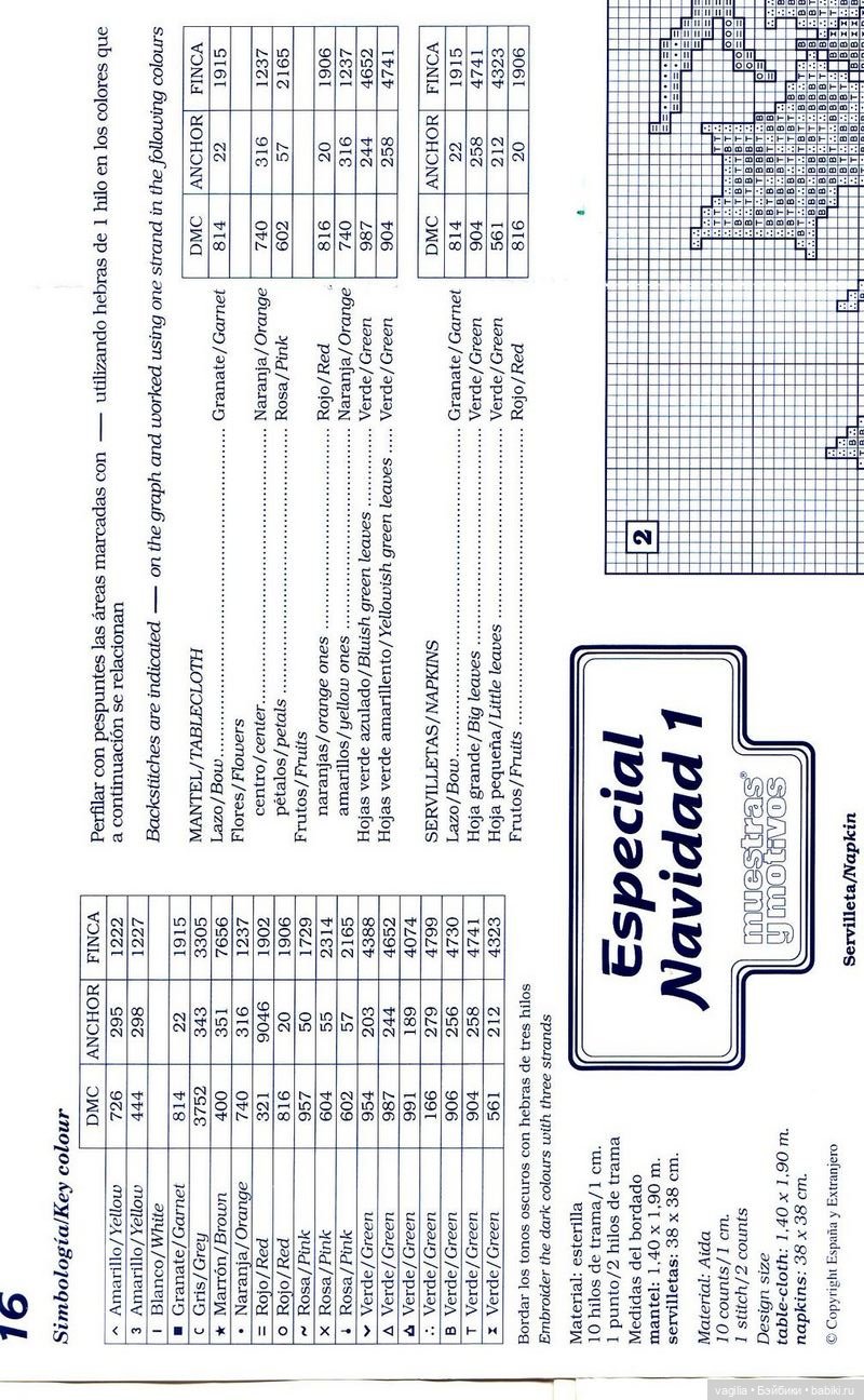 Бордюрчики крестиком — Схемы вышивки крестом: фото узоров