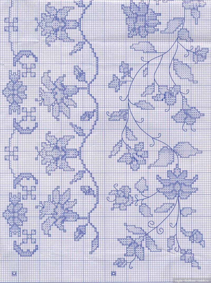 Бордюрчики крестиком — Схемы вышивки крестом: фото узоров