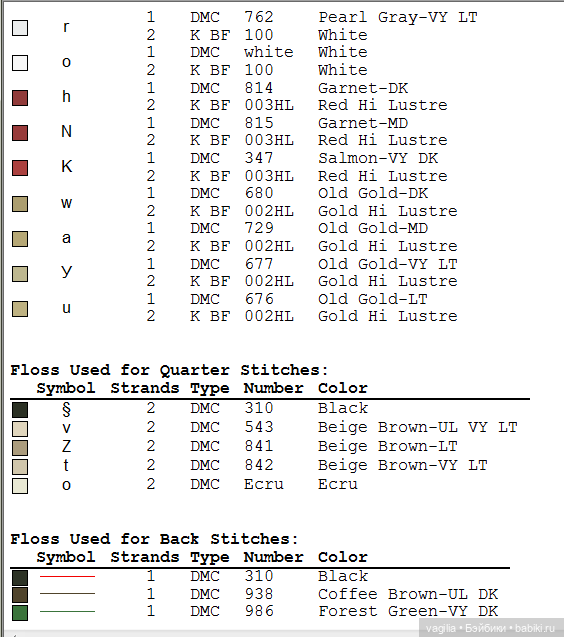Мишка Тедди крестиком — Схемы вышивки крестом: фото узоров