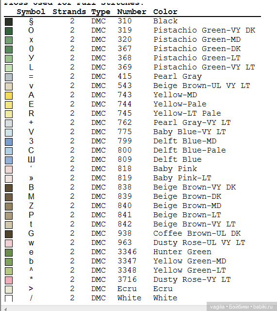 Мишка Тедди крестиком — Схемы вышивки крестом: фото узоров
