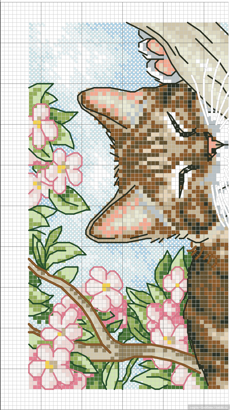 Котики крестиком — Схемы вышивки крестом: фото узоров (фото 7)