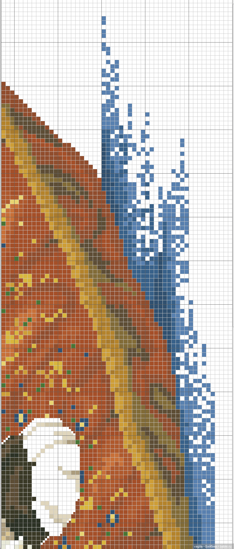 Котики крестиком — Схемы вышивки крестом: фото узоров