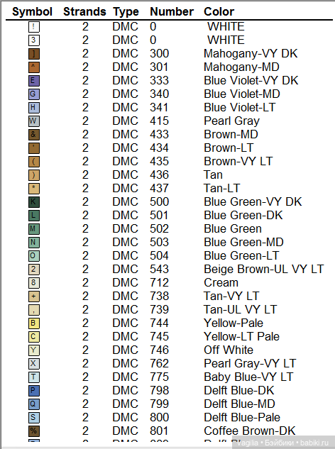 Мишка Тедди крестиком — Схемы вышивки крестом: фото узоров (фото 10)
