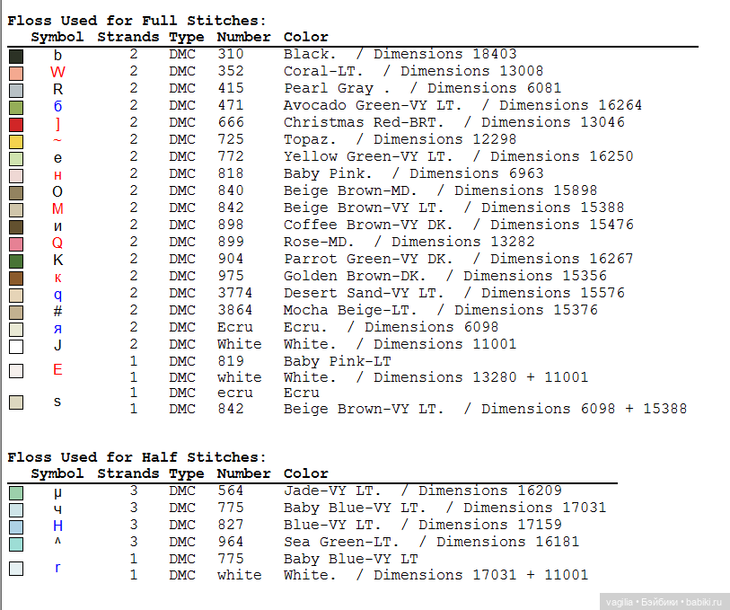 Котики крестиком — Схемы вышивки крестом: фото узоров (фото 10)