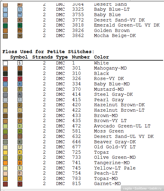 Детская вышивка крестиком