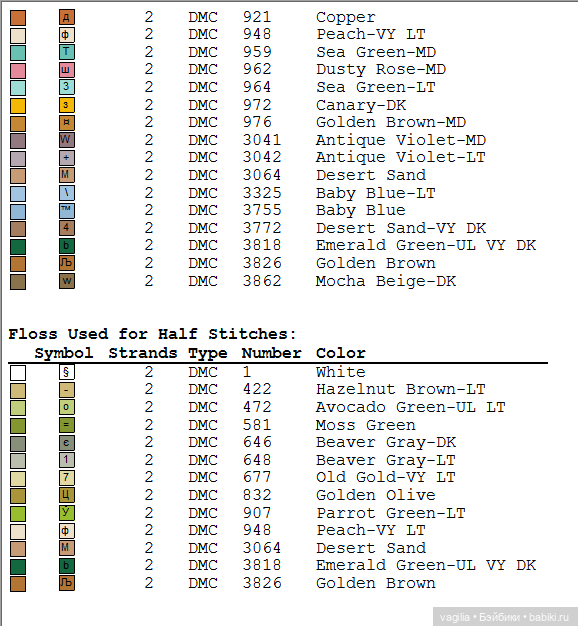 Детская вышивка крестиком