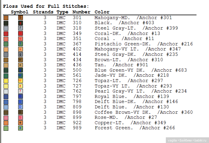 Детская вышивка крестиком (фото 5)