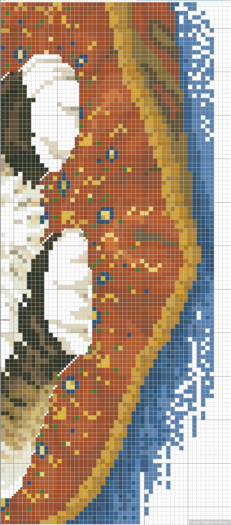 Котики крестиком — Схемы вышивки крестом: фото узоров