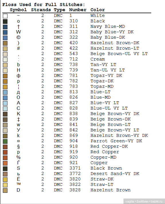 Котики крестиком — Схемы вышивки крестом: фото узоров