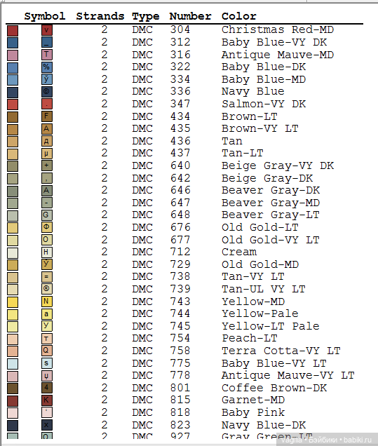 Детская вышивка крестиком