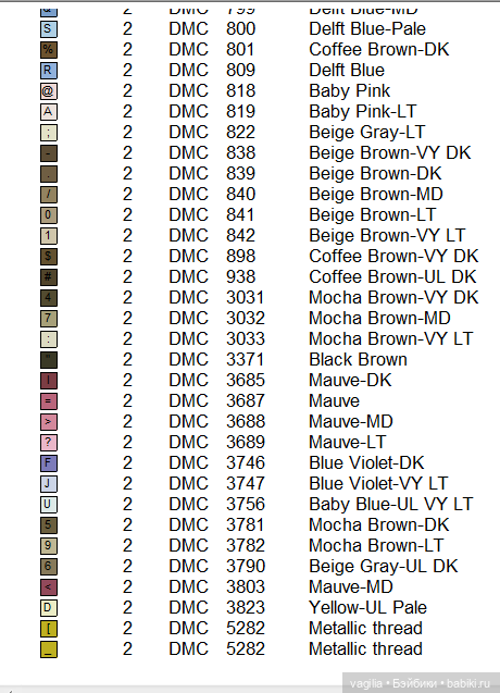 Мишка Тедди крестиком — Схемы вышивки крестом: фото узоров