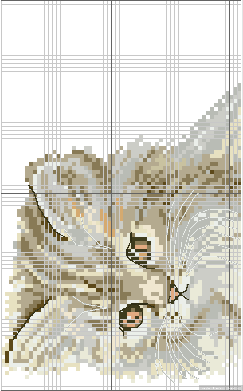 Котики крестиком — Схемы вышивки крестом: фото узоров