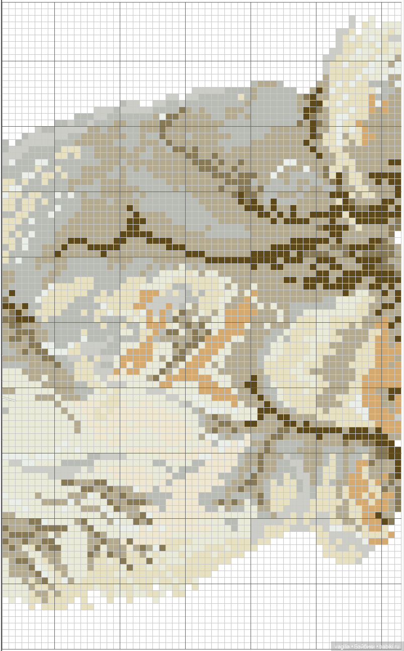 Котики крестиком — Схемы вышивки крестом: фото узоров