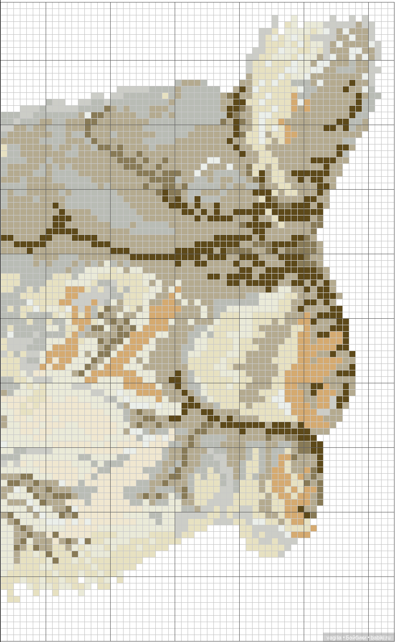 Котики крестиком — Схемы вышивки крестом: фото узоров