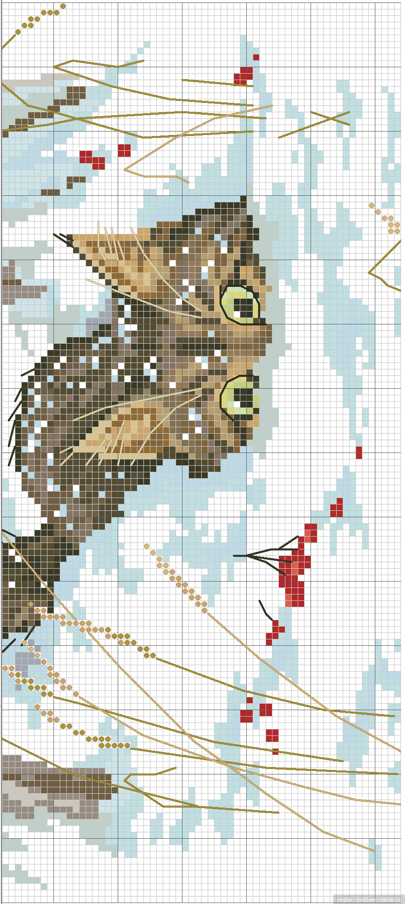 Котики. Вышивка крестиком