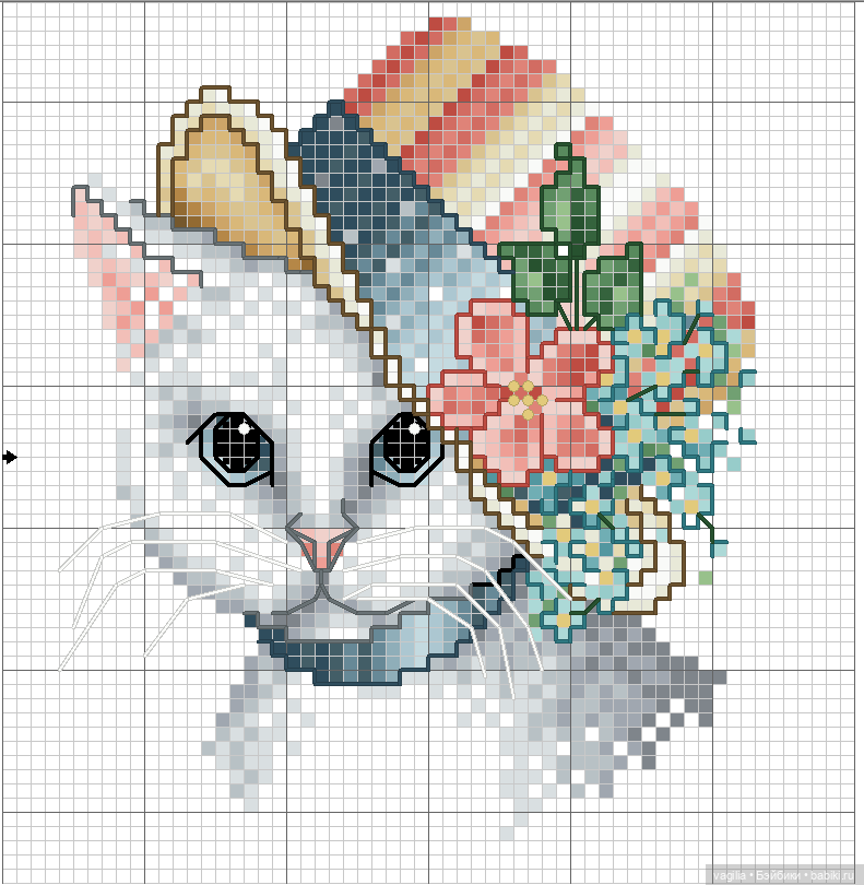 Котики 3 крестиком — Схемы вышивки крестом: фото узоров