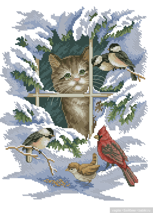 Котики. Вышивка крестиком