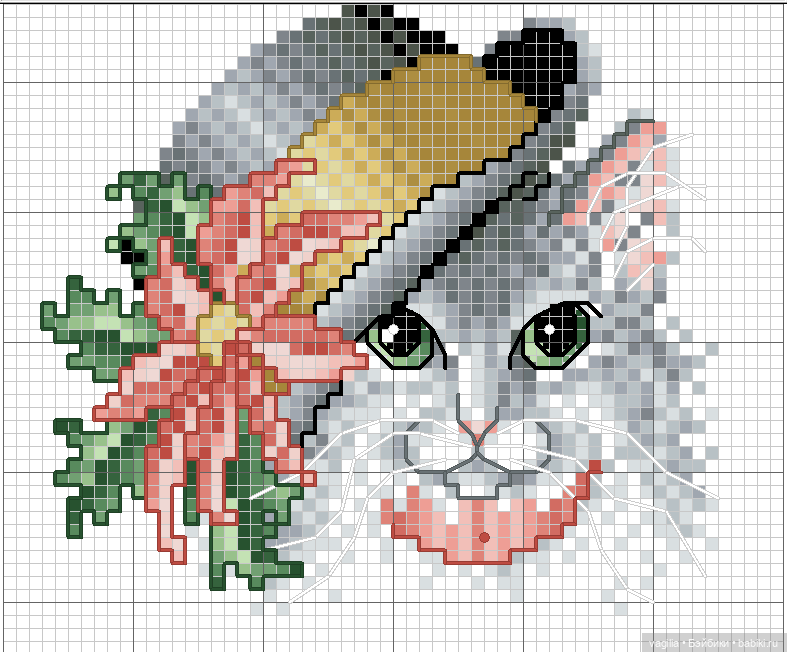 Котики 3 крестиком — Схемы вышивки крестом: фото узоров