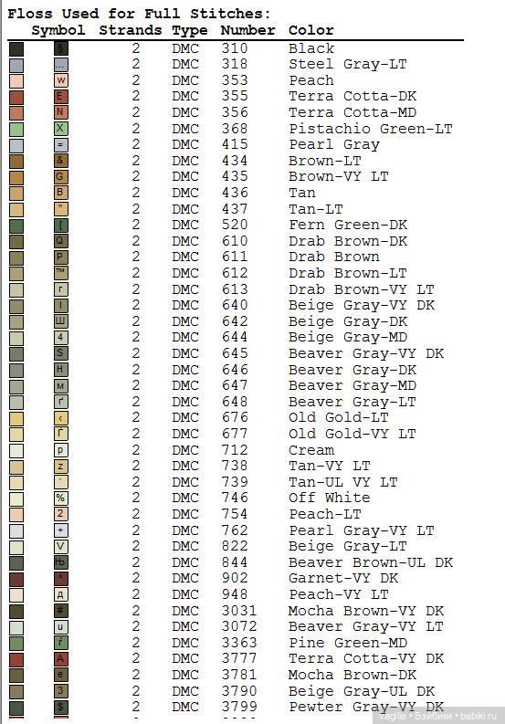 Котики. Вышивка крестиком (фото 8)