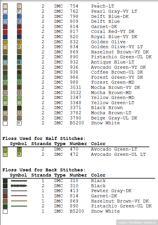 Котики 3 крестиком — Схемы вышивки крестом: фото узоров