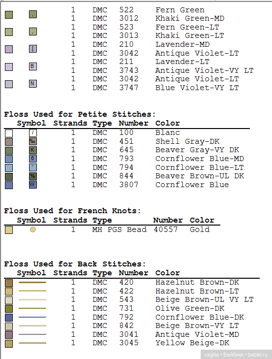 Котики 2 крестиком — Схемы вышивки крестом: фото узоров