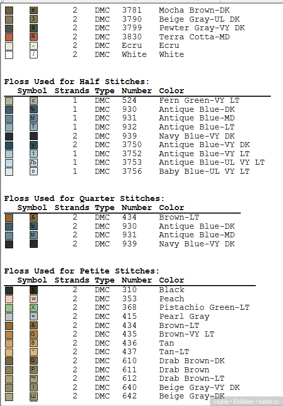 Котики. Вышивка крестиком (фото 9)