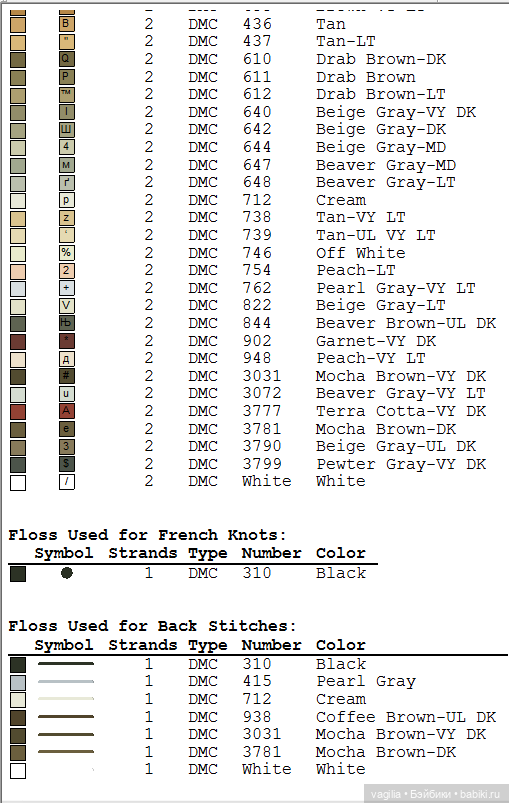Котики. Вышивка крестиком (фото 10)