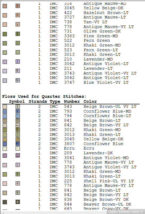 Котики 2 крестиком — Схемы вышивки крестом: фото узоров