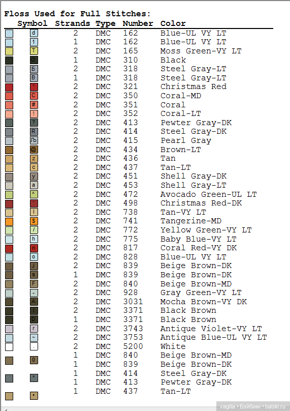 Котики. Вышивка крестиком