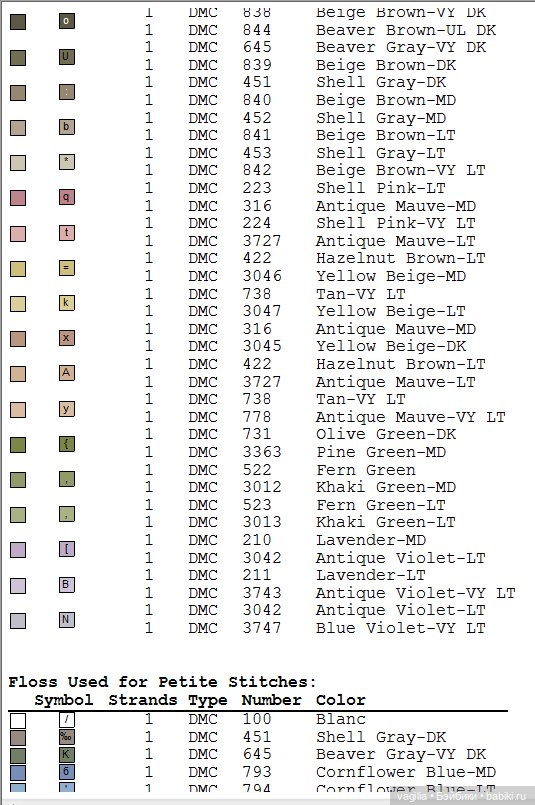 Котики 2 крестиком — Схемы вышивки крестом: фото узоров