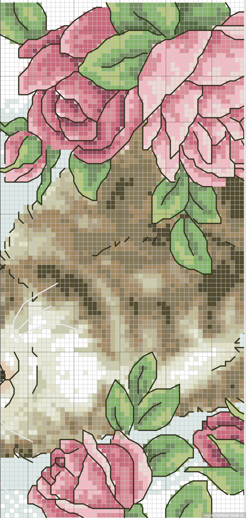 Котики 3 крестиком — Схемы вышивки крестом: фото узоров