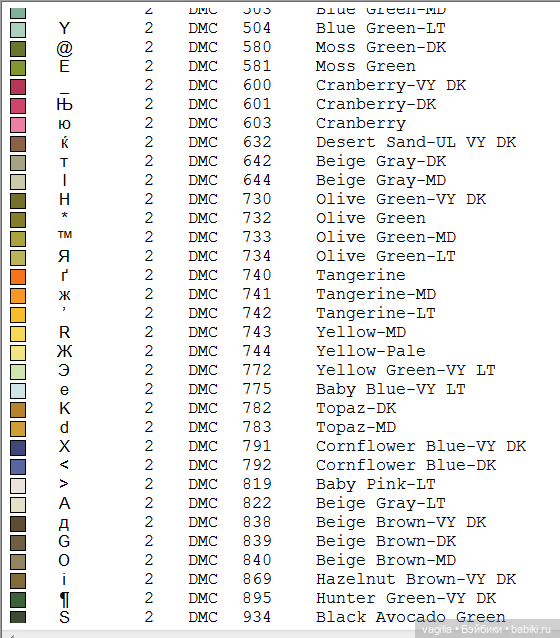 Деревенский крестик — Схемы вышивки крестом: фото узоров
