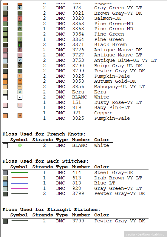 Птички крестиком — Схемы вышивки крестом: фото узоров