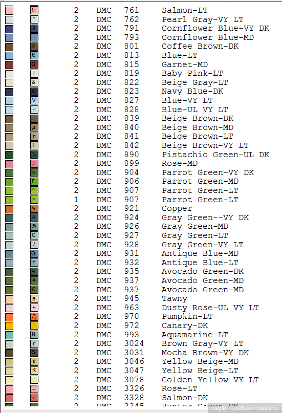 Птички крестиком — Схемы вышивки крестом: фото узоров
