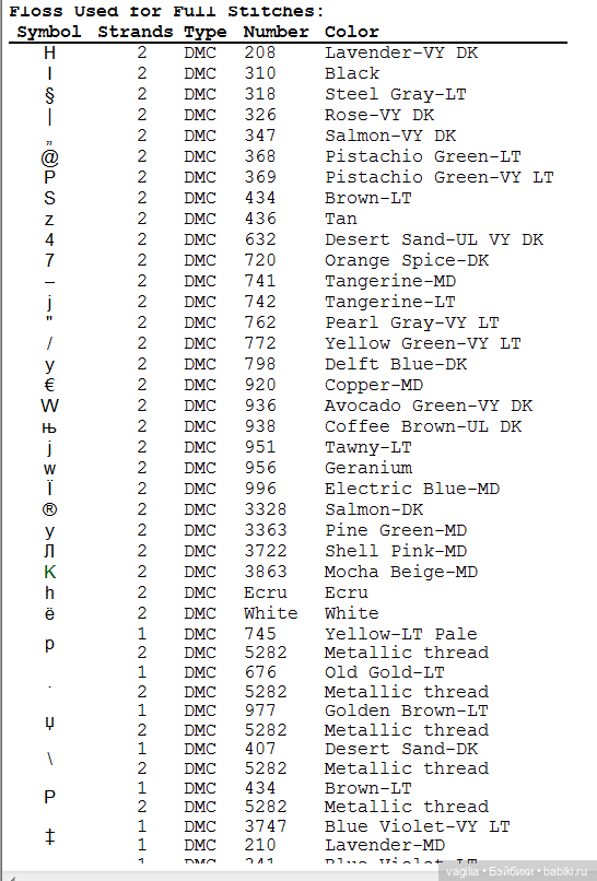 Не много бабочек крестиком