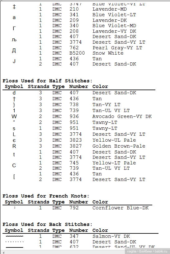 Не много бабочек крестиком