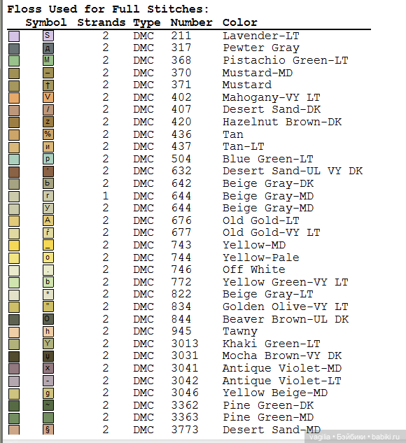 Деревенский крестик — Схемы вышивки крестом: фото узоров (фото 10)